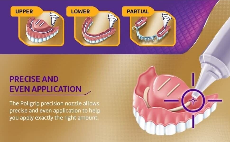 3 x Poligrip - Denture Fixative - Control From Food Trapping - 40g